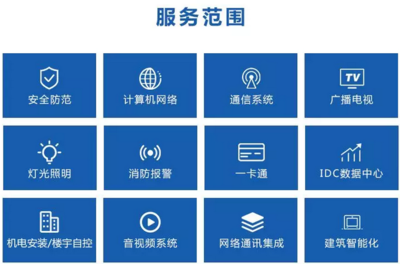 弱电施工‘游击队’的八宗罪，规避它们让工程利润翻倍